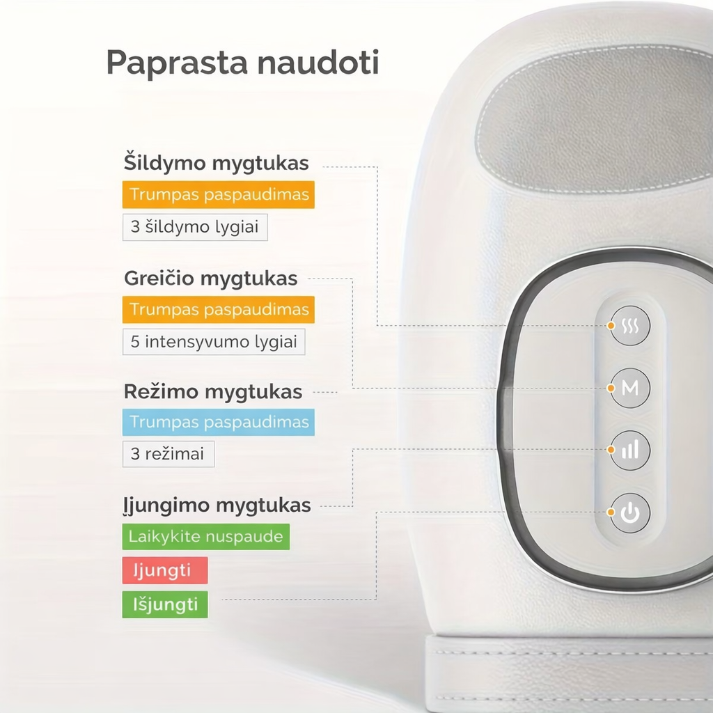 Valdymo mygtukai — paprasta naudoti