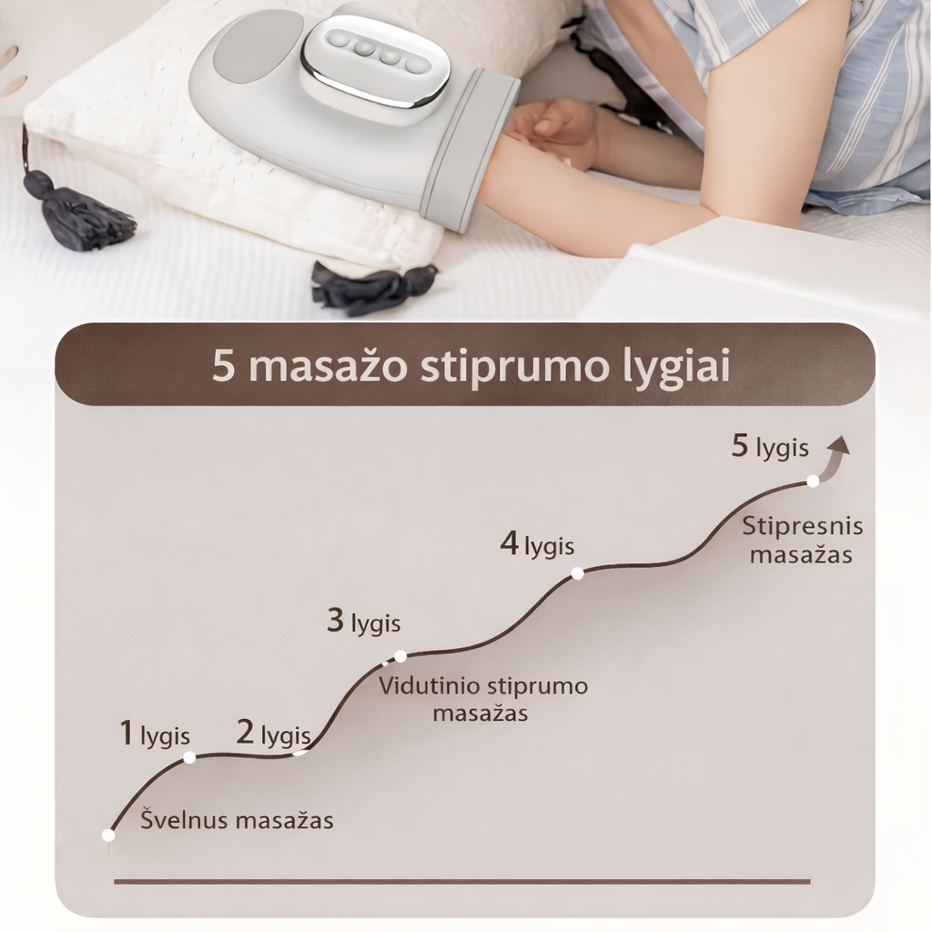 5 masažo stiprumo lygiai